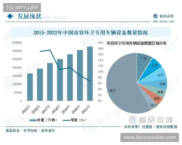 《电竞行业快速发展 新兴赛事和创新模式引领未来发展趋势》