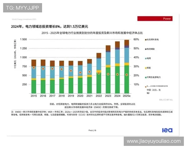 《2025年全球电竞产业报告揭示新兴市场潜力和电竞直播的未来趋势》